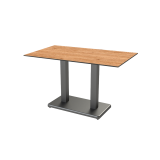 Biergartentisch IMPERIO DUO Mit HPL-Platten
