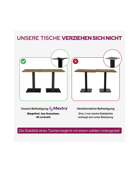 Tisch ALFA S Schwarz mit Laminierte-Platten 18 mm