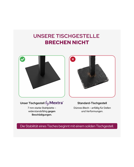 Tisch ALFA S Schwarz mit Laminierte-Platten 18 mm